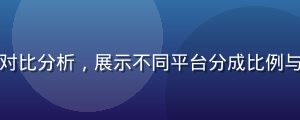 视频创作者收益体系对比分析，展示不同平台分成比例与创作者月均收入数据
