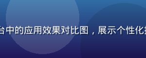 AI推荐算法在视频平台中的应用效果对比图，展示个性化推荐提升用户留存的数据
